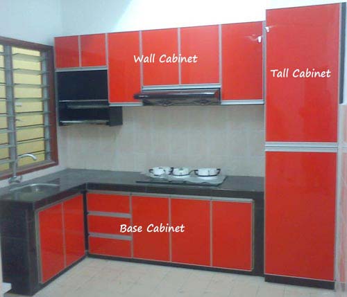 Main Camponets Of Kitchen Cabinets